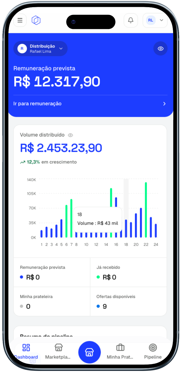 App Capfy no iPhone mostrando o painel do parceiro com volume distribuído e remuneração