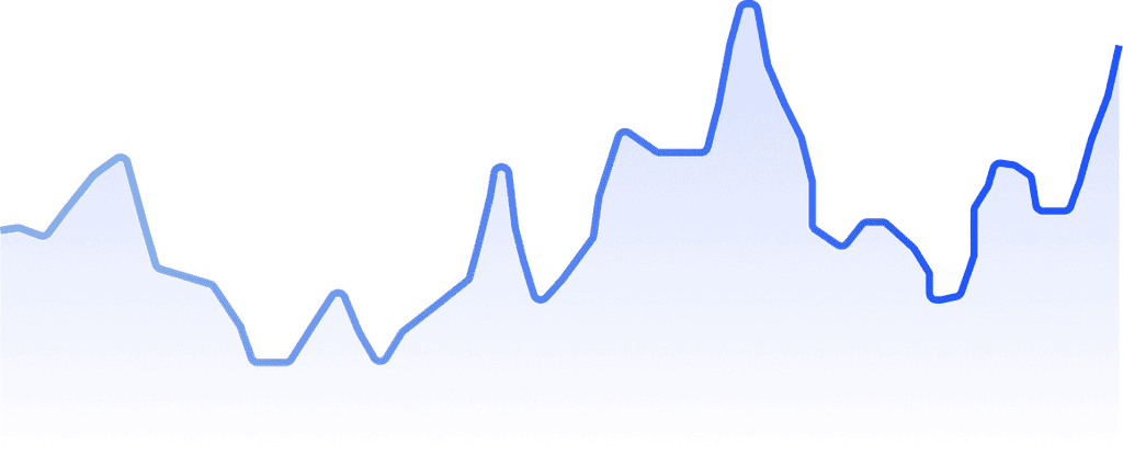 Acompanhamento de captação e performance